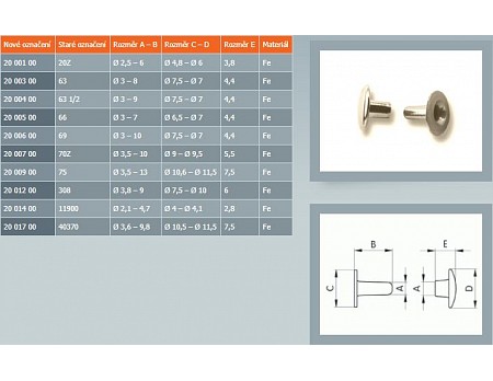 Nýt dutý 40370 3,6x9,8 Ni