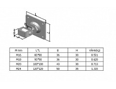 Závěs seřizovací plotna  M16 80x80mm  nosnost 30kg