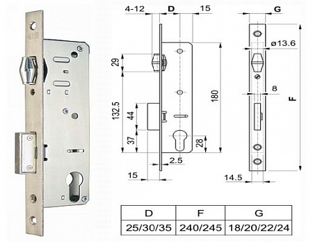 Zámek EURO-V Fab 35/22 váleček hl.50(804520)