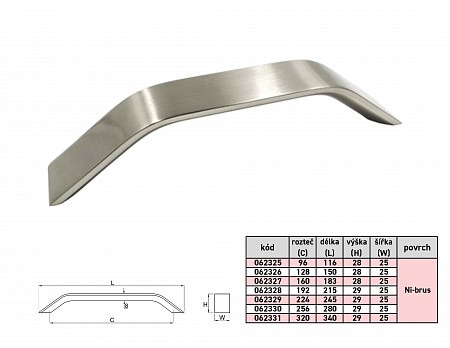 ZORA 128/141mm úchytka Ni-broušený