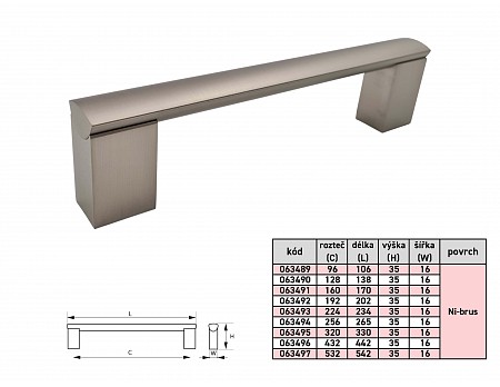 PORTA úchytka 128/140 mm Ni-broušený