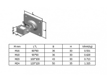 Závěs seřizovací plotna  M16 80x80mm  nosnost 30kg