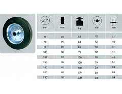Rolna N.D. - kolečko průměr 250 s ložiskem