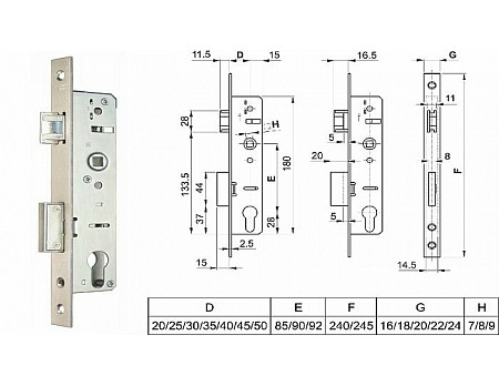Zámek EURO-S Fab 90/20/22/8 střelka hl.35 bez PP