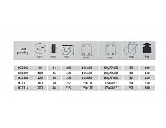 Kolečko transportní modré 80 otočné/100kg