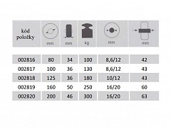 Rolna N.D. - kolečko transportní modré guma průměr 160x48