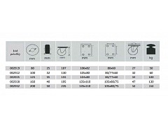 Kolečko 200 otočné/150kg SR 200
