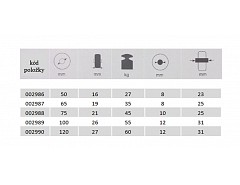 Rolna N.D. - kolečko šedá guma průměr 65x19