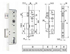 EURO-PVC FAB 92/40/16 střelka hl.55
